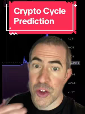 A man with a surprised expression is centered in the frame, with a red rectangle above him containing white text. Behind him, a graph depicting a financial trend. The background is black, with the man wearing a black shirt.