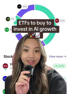 A woman is holding a microphone, with a background of a pie chart with percentages on the side, and the text overlay "ETFs to buy to invest in AI growth."