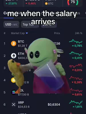 The cover image features a cartoon character, a green alien-like figure with large eyes, holding a clear cup and a yellow object resembling a chicken nugget. The background displays a financial chart with fluctuating values in green and red, along with crypto coin logos.