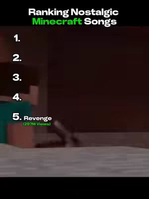 The cover image is a vertical layout with a dark background. In the top left corner, white text reads "Ranking Nostalgic Minecraft Songs". Below this, numbers 1 through 4 are listed. Number 5 is followed by the text "Revenge" in a larger font, with "(297M Views)" below it in smaller text. A green-clad Minecraft Steve character is visible on the left side, partially cut off.