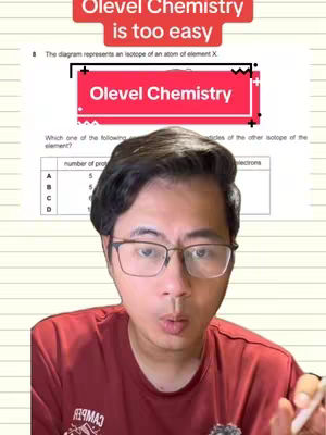 A man with glasses is in the foreground, making a surprised face with his mouth open. Above and behind him is a chemistry problem with text overlays making a declaration about the material being so easy.