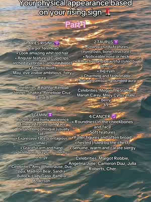 The image is a list on signs of the zodiac, with information about each sign. The text is layered on top and in front of a blurry, textured sunset.