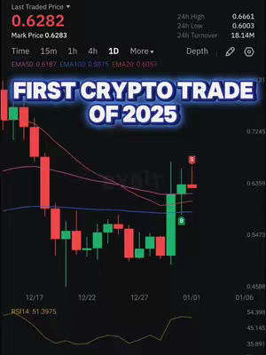 A screenshot of a financial chart showing cryptocurrency data, with a bold text overlay that says "FIRST CRYPTO TRADE OF 2025". The chart displays candlestick data, a series of green and red bars with accompanying lines and figures. The overall aesthetic is clean, with high-contrast colors against a dark background.