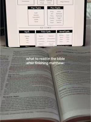 The image shows an open bible with text, and a chart in the background on a tablet. At the bottom of the image, there’s overlay text.