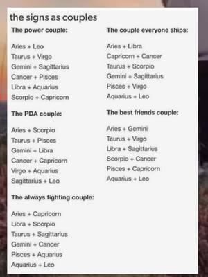 A white background with a black text list about zodiac couples. The top says 'the signs as couples' in a bold font. Lists are titled 'The power couple', 'The PDA couple', 'the couple everyone ships', 'the best friends couple' and 'the always fighting couple'.