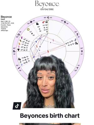 A woman with black hair and a septum piercing appears in front of a white background. Overlayed behind her is an astrological chart. The top of the image features text reading "Beyoncé" and the date "09/04/1981". At the bottom, text states "Beyonces birth chart".