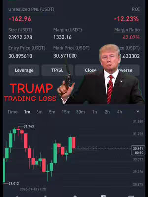 The cover image shows a screenshot of a trading platform, framed with financial information and charts. Superimposed on the right is a direct image of Donald Trump in a suit holding a gun. The text overlay reads 'TRUMP TRADING LOSS' in red, and the graph is colored in red and green.