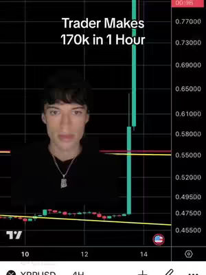 The video cover image shows a young man in a black top, centered in front of a black background. Behind him, a trading chart is displayed. The man is looking at the camera. Above the man, the text overlay says Trader Makes 170k in 1 Hour. The trading chart on the right shows a green line going upwards.