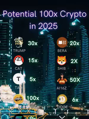 A nighttime cityscape with illuminated skyscrapers and a central cluster of overlaid graphics. The graphics include cryptocurrency logos and projected potential gains, such as '100x Crypto in 2025.' The overall layout is designed to be eye-catching and informative.