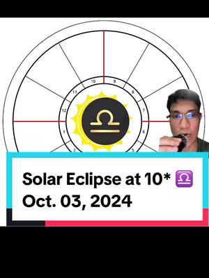 The cover image features a horoscope chart with a sun symbol and the Libra symbol with the text "Solar Eclipse at 10* Oct. 03, 2024" on a light blue bar. A person is partially visible on the right side of the chart.
