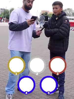 The cover image shows two men standing on a paved area, one on the left holding a phone and the other on the right holding a microphone. They are positioned in front of a blurred background with other people. At the bottom are 5 circles with numbers inside them (1-5) surrounded by different borders. The left man is wearing a white t-shirt and jeans. The right man is wearing a black jacket, and jeans. The overall tone of the image is casual and informational.