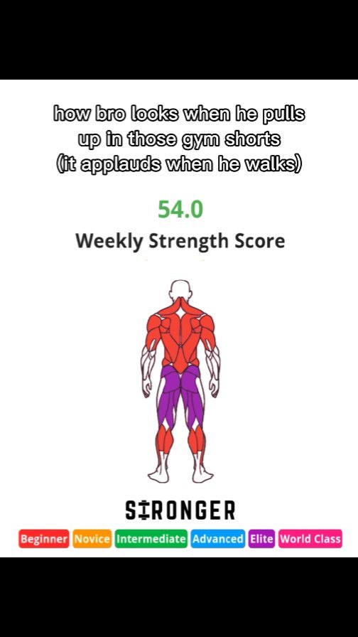 The image is a graphic from the Stronger app showing a visual of a posed human figure with an overlay of the muscles visible. Other design elements include the "Weekly Strength Score" with a number, and the Stronger logo and a scale of strength levels at the bottom.