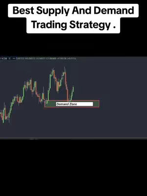 The cover image features a screen displaying what appears to be a financial trading chart with green and red lines representing fluctuations. A rectangular box labeled 'Demand Zone' with a red outline and white text is placed on the chart. At the top, white text on a black band reads 'Best Supply And Demand Trading Strategy'. The background is a plain black color.