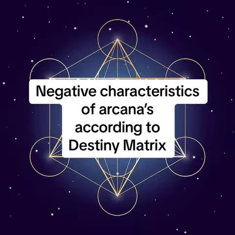 The cover image features a geometric background with a central, white rectangular text box. Inside, the text "Negative characteristics of arcana's according to Destiny Matrix" is displayed. A geometric figure with circles and lines, possibly representing the Metatron's Cube, is behind the text box. The background is a gradient of dark blue to purple, with small white dots resembling stars scattered across it.