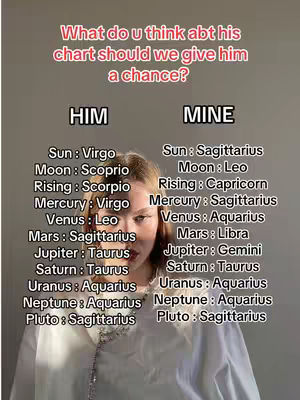 A young woman faces the camera in a selfie-style photo. Above her, a heading reads, 'What do u think abt his chart should we give him a chance?'. Two columns display astrological information, labeled 'HIM' and 'MINE.' The woman has fair skin, brown hair, and is wearing a white shirt or dress. A silver necklace decorates her neck.