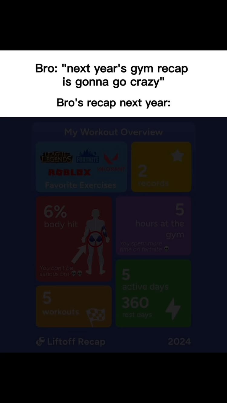 A mock-up of an app recap on a dark navy background. It includes an upper portion of the title, some logos, a silhouette figure, and some statistics regarding workouts.