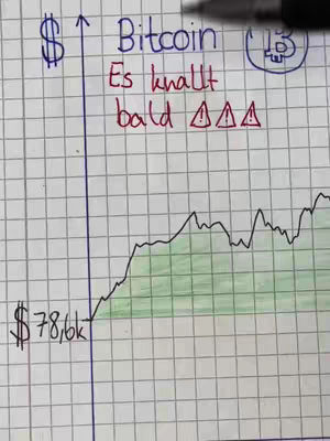 A handwritten chart on graph paper shows a Bitcoin price chart with an upward trend. Text overlays indicate the cryptocurrency and a warning message, and a pen is in the top right corner.
