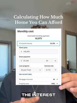The cover image features a person, likely a female, partially visible from the chest up against an indoor background. Overlaid on the image is a white box presenting financial information:  'Calculating How Much Home You Can Afford' in white text at the top, with a form showing 'Monthly cost', the estimated payment, home price, down payment, loan program, and interest rate. The bottom of the frame has the phrase 'THE INTEREST' in a black box.