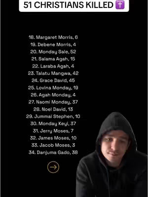 The cover image is a vertically oriented graphic with a heavy black background. At the top, white text reads '51 CHRISTIANS KILLED' with a small purple cross icon to the right. Below this, a list of names and ages is presented in white text, likely corresponding to the victims mentioned. In the bottom right, a man wearing a black hoodie is visible from the chest up, his face angled slightly towards the camera with a light smile. An arrow is at the bottom pointing towards the camera."