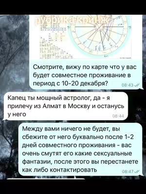 The image shows a phone screen with a chat conversation and astrological chart images. A text overlay at the top reads "рубрика кринж". The conversation is displayed in speech bubbles.