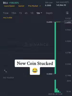 The image is a screenshot of a trading platform display, with a green line chart indicating a steep drop in the value of a cryptocurrency. A white rectangle with rounded corners and text saying 'New Coin Stucked' in black font is overlaid on the chart. A laughing emoji is also added to the rectangle. The background chart shows various details like timeframes, price, and trading volume, with the platform's logo visible as well. The color palette is dark, with shades of grey and green, contributing to a professional tech feel.