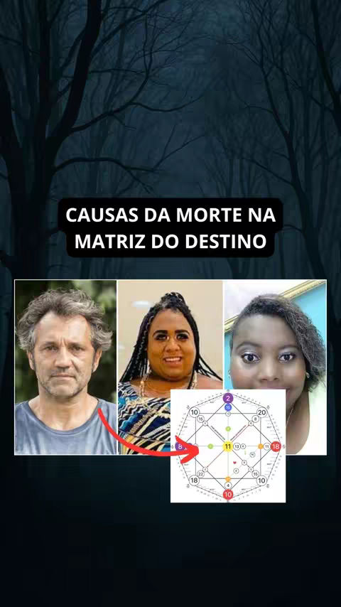 The image features a dark, atmospheric background with layered images. The top section has a blurred forest scene in dark blue. Below that, there are three portrait photos of different people. An overlaid graphic showing geometric figures and numbers is also present. A red arrow points from the man's photo on the left towards the central graphic.