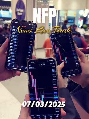 The image displays three smartphones held by hands, each showcasing a chart with red and green lines indicative of a financial graph. The phones have thick protective cases and are positioned in front of a blurry background of a commercial area. Overlayed text features the date and trading information.