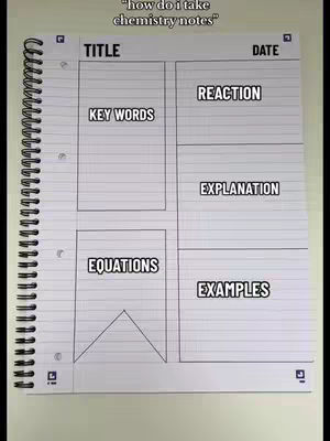 A close-up shot of a notebook page with a template for chemistry notes. The layout includes sections for 'TITLE', 'DATE', 'KEY WORDS', 'REACTION', 'EXPLANATION', 'EQUATIONS', and 'EXAMPLES'. The notebook is white with a black spiral binding. The text overlay at the top reads, "how do i take chemistry notes".