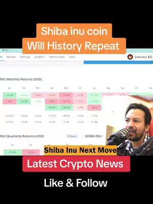 The image is a vertical video cover with a dark background. At the top, there's an orange rectangle with the text 'Shiba inu coin Will History Repeat'. Below this, a screen displays financial data. On the right, a man with a microphone is visible. At the bottom, a red banner says 'Shiba Inu Next Move Latest Crypto News Like & Follow.'