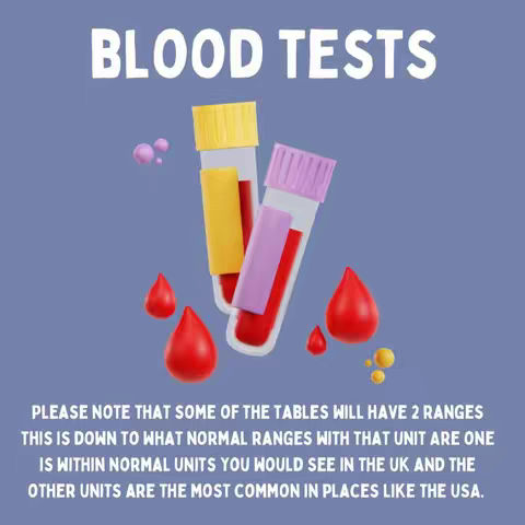 The image features a light purple background with a central illustration of two blood test vials. The vials are clear with red liquid inside, representing blood. One has a yellow cap, the other a purple cap. Beside the vials are several blood drops in a stylized, three-dimensional red shape that look to be dripping. There are also white text reading "BLOOD TESTS" at the top. At the bottom of the image, a text block provides explanatory notes on blood test values, referencing the UK and the USA norm.