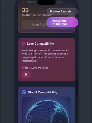 The cover image is a screenshot of a mobile app interface. The top part includes a label indicating a Master Teacher Number, followed by a button that says 'Preview Analysis' and a purple rounded rectangle with the text 'On average, 3500 words'. Below are two cards: the first, marked with a heart icon, covers Love Compatibility and explains a romantic connection. The second card, labeled 'Global Compatibility', includes a partially visible image of the Earth. The color scheme of the image is a gradient of dark background to lighter interface elements.