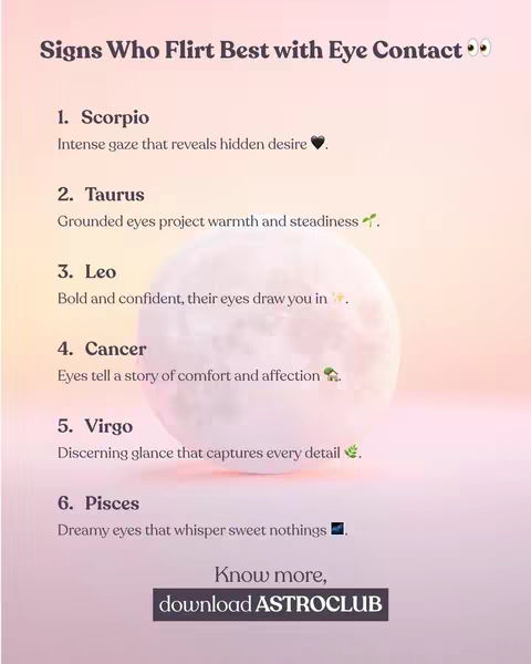 An image featuring a soft, gradient background transitioning from light peach to a pale pink. The central element is a large, blurred white sphere, resembling a moon. Overlaid on the background is text organized into a list titled 'Signs Who Flirt Best with Eye Contact.' Below the title are numbered entries listing zodiac signs and brief descriptions. At the bottom is a call to action with the app's name: 'download ASTROCLUB.'