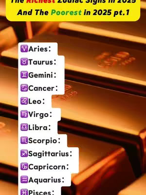 The cover image features a gold bar background with a yellow banner at the top, which contains text. Below it, a white box with Zodiac signs' logos and names is overlayed on the bars.