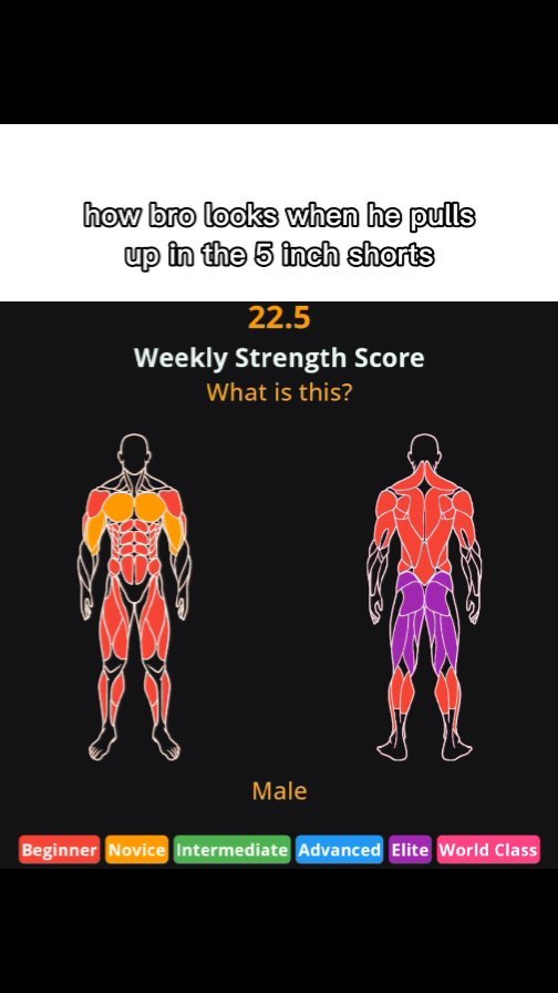 The image presents a fitness app screen with an overlay text. The screen displays two simplified human figures, one colored in shades of orange and red, the other in shades of purple and red. Below the figures, different colored buttons show various levels of fitness like Beginner, Novice, and so on. The top of the image has an humorous text overlay. The background is a solid dark color.