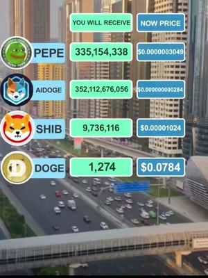 The image is a vertical shot featuring different cryptocurrency logos and data arranged in a grid-like pattern against the backdrop of a cityscape. The top layer features four cryptocurrency logos (Pepe, AiDoge, Shiba, and Doge) with their respective logos and current pricing alongside a cityscape in the background.