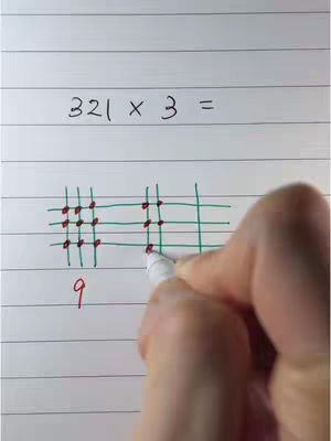 A hand is drawing a math diagram on a lined paper. The top of the paper shows the equation '321 x 3 ='. Below the equation, a grid-like structure made of intersecting lines is drawn. Red dots are placed at the intersections, and the number '9' is written in red at the bottom.