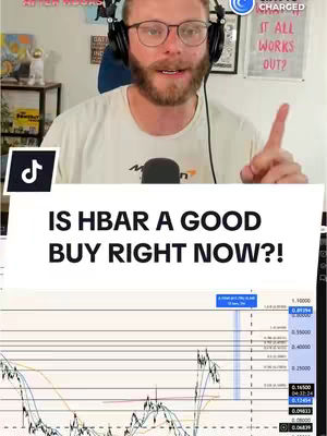 The cover image is a vertical video screenshot. The main focus is a man with glasses, a beard, and a headset, pointing his index finger up. Behind him, a room with a white wall, some wall art and a few items on a shelf, is slightly visible. Below the man overlays a text box with the question 'IS HBAR A GOOD BUY RIGHT NOW?!' and below that is a chart with blue lines and a price section on the right side.