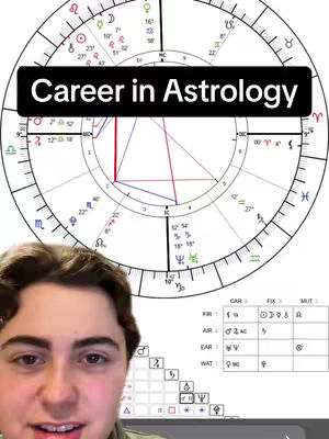 The cover image features a close-up of a person's face with an astrology chart in the background. The person appears to be male with short hair, looking directly at the camera. The background consists of a circular astrology chart filled with symbols and text. A black rectangular overlay at the top reads, "Career in Astrology."