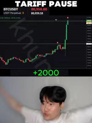 The cover image presents a screen recording of a cryptocurrency trading chart on a black background, with technical data and a visual representation of price fluctuations. Above the chart's information, the text 'TARIFF PAUSE' is shown in bold white letters. Below the chart, the text '+2000' is displayed in green. The bottom part includes a person in the center, who appears to be talking