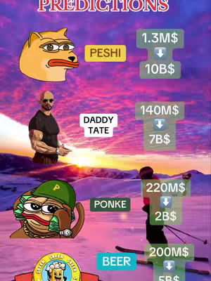 The image features stylized figures and meme characters set against a purple and yellow sky background. Information about different memecoins is presented alongside images of Pepe the Frog and Andrew Tate. The scene is like a graphical representation of cryptocurrency predictions.