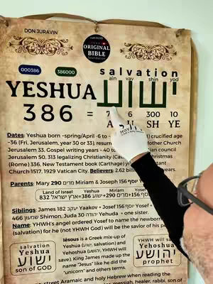 A person in a white glove points at a detailed chart that discusses the name of the Messiah, Yeshua, and includes Hebrew text and historical references. The background is a weathered paper, suggesting it's an old document.