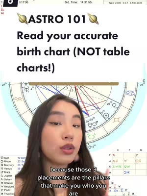 A video cover featuring a woman in the center, speaking. Above her, there is a graphic with the text 'ASTRO 101' and two planet emojis. Below her, there's text that says 'Read your accurate birth chart...'. Behind the woman, a birth chart wheel is visible along with a small chart to the right. The overall layout is clean, with text overlay.
