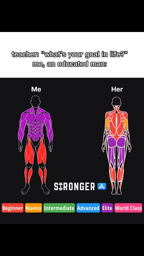 The cover image features a black background. In the center, two figures are depicted: one labeled 'Me' and the other 'Her'. They are figures with muscles colored in a gradient. The 'Me' figure is primarily purple and red, while the 'Her' figure uses orange. Below the figures, the word 'STRONGER' is prominently displayed, followed by a series of color-coded labels ranging from 'Beginner' to 'World Class'. Above the figures is text. The overall layout is clean and focused on the comparison between body. 
