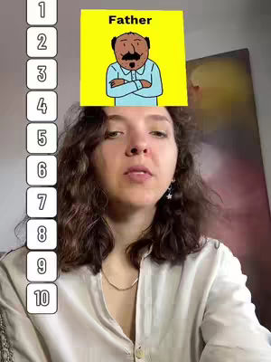 A young woman is centered in the frame, her expression serious as she looks towards the camera. Above her head, a rectangular graphic displays a cartoon depiction of a man and the word 'Father' in a bold font. The color scheme is simple with primary colors.