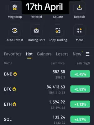The image is a screenshot of a cryptocurrency trading app interface, displayed on a dark background. The top portion features navigation icons labeled as 'Megadrop', 'Referral', 'Square', and 'Deposit'. Below that, there are icons for 'Auto-Invest', 'Trading Bots', 'Copy Trading', and 'More'. In the main body, the app lists currency pairs like BNB, BTC, ETH, and SOL, along with their latest prices and 24-hour percentage changes in green, indicating positive gains for the crypto assets.