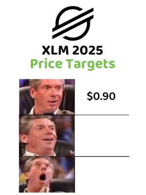 The image is a vertical composition featuring the Stellar Lumens (XLM) logo, the text 'XLM 2025 Price Targets', and a meme of a man displaying various facial expressions. The logo is atop, followed by the text in green. Below, a series of three images of a man's face depicts escalating expressions. The right side shows the price target $0.90.
